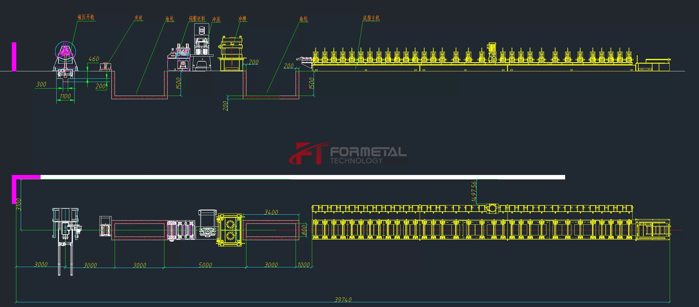 Scaffolding Plank Roll Forming Machine