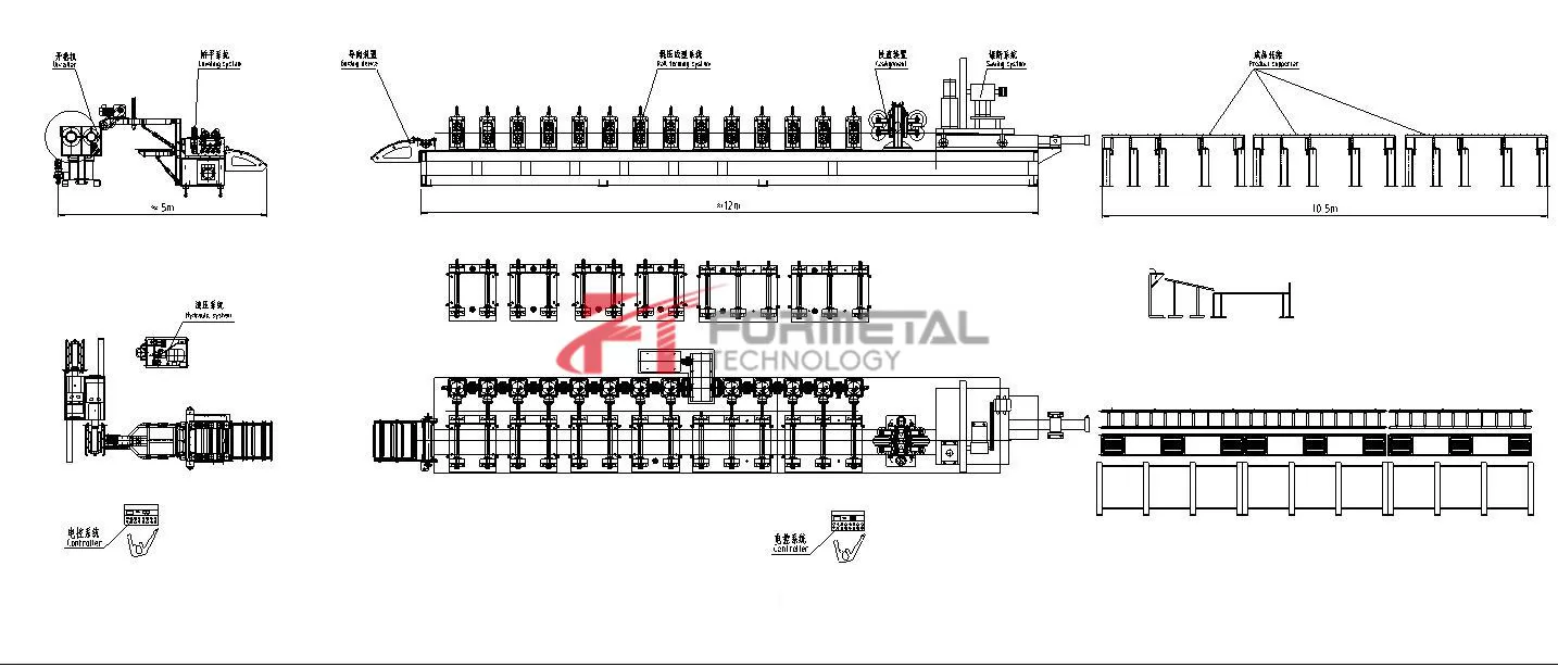 Automatic C Channel Roll Forming Machine