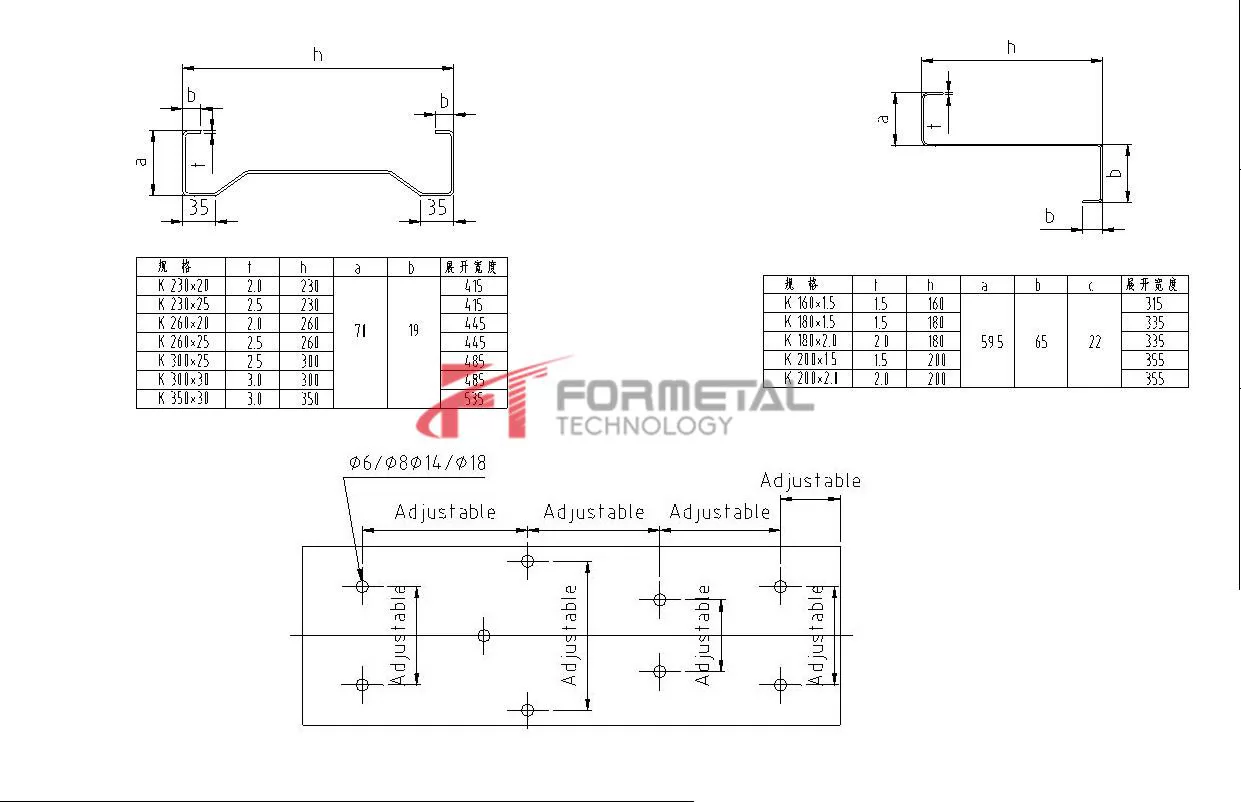 Cassette Type Sigma Roll Forming Machine