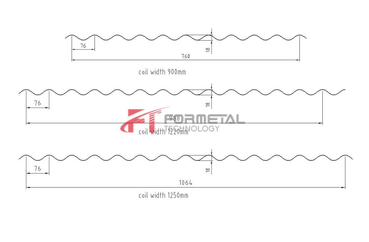 Corrugated Roof Sheet Making Roll Forming Machine