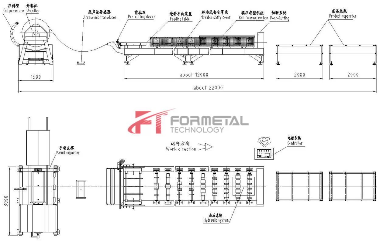 Cold Sheet Metal Roof Roll Forming Machine