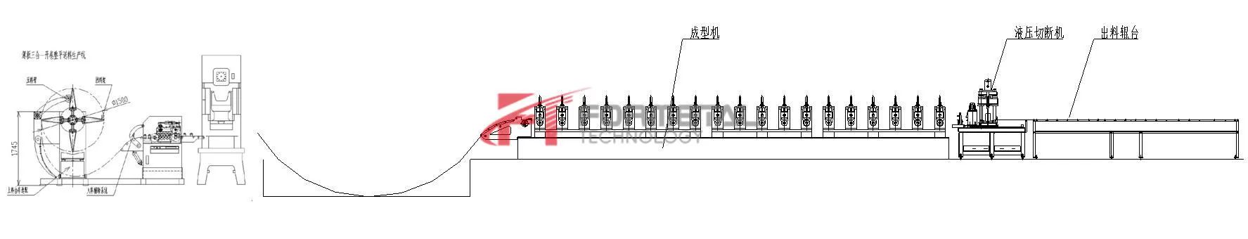 Automatic Solar Channel Roll Forming Machine