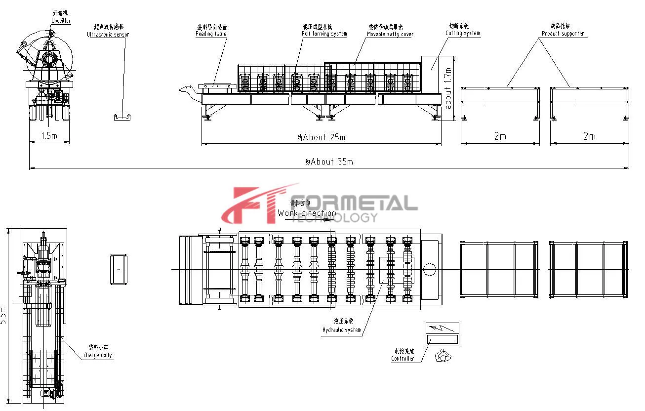 Floor Deck Roll Forming Machine