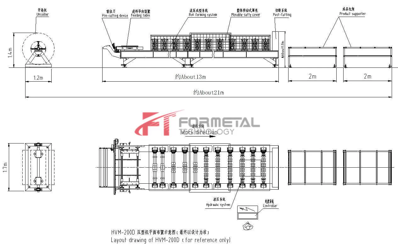 Sheet Metal Roll Forming Machine