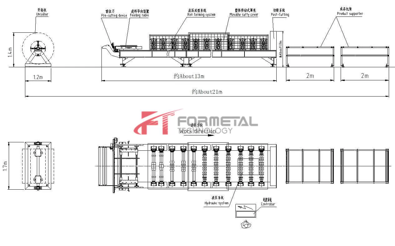 Trapezoidal Wall Panel Roll Forming Machine