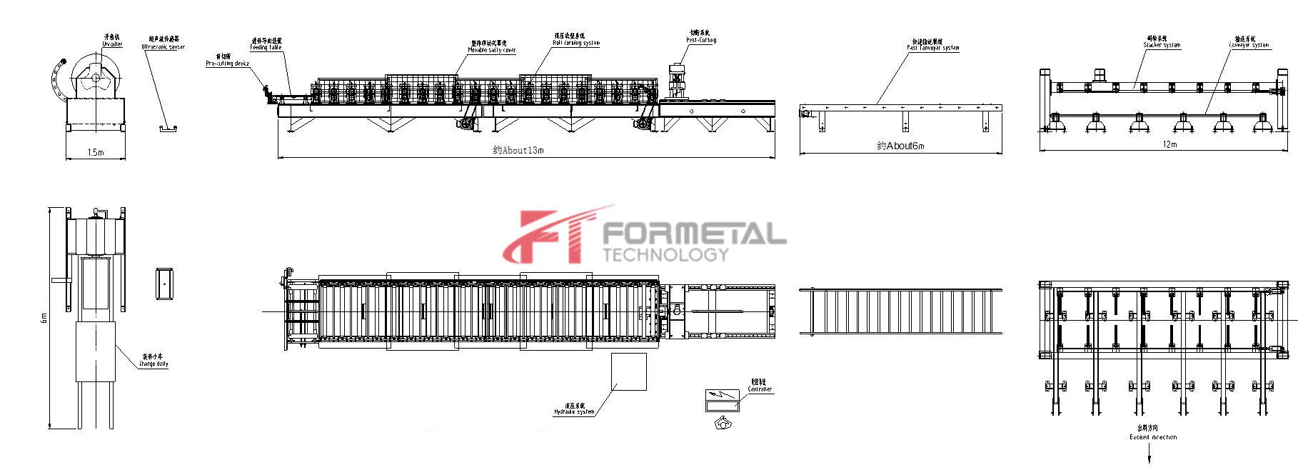 Highspeed Roof Panel Roll Forming Machine