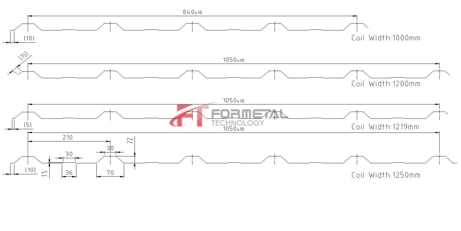 Highspeed Roof Panel Roll Forming Machine