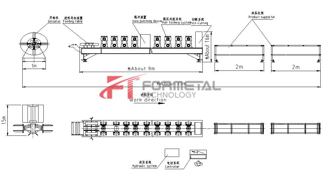 Cladding Roll Forming Machine