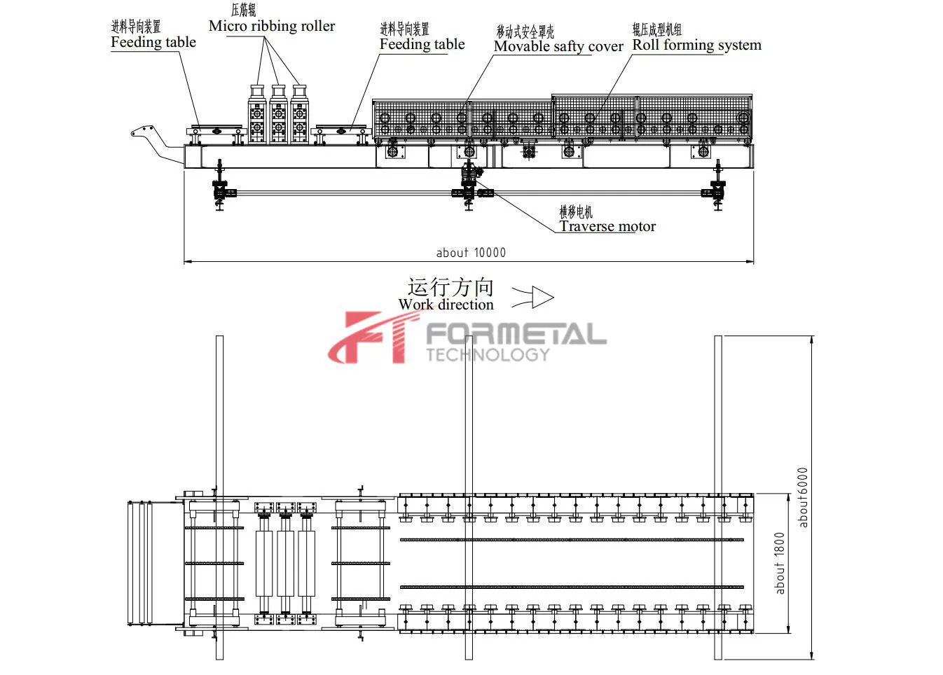 Sandwich Panel Roll Forming Machine