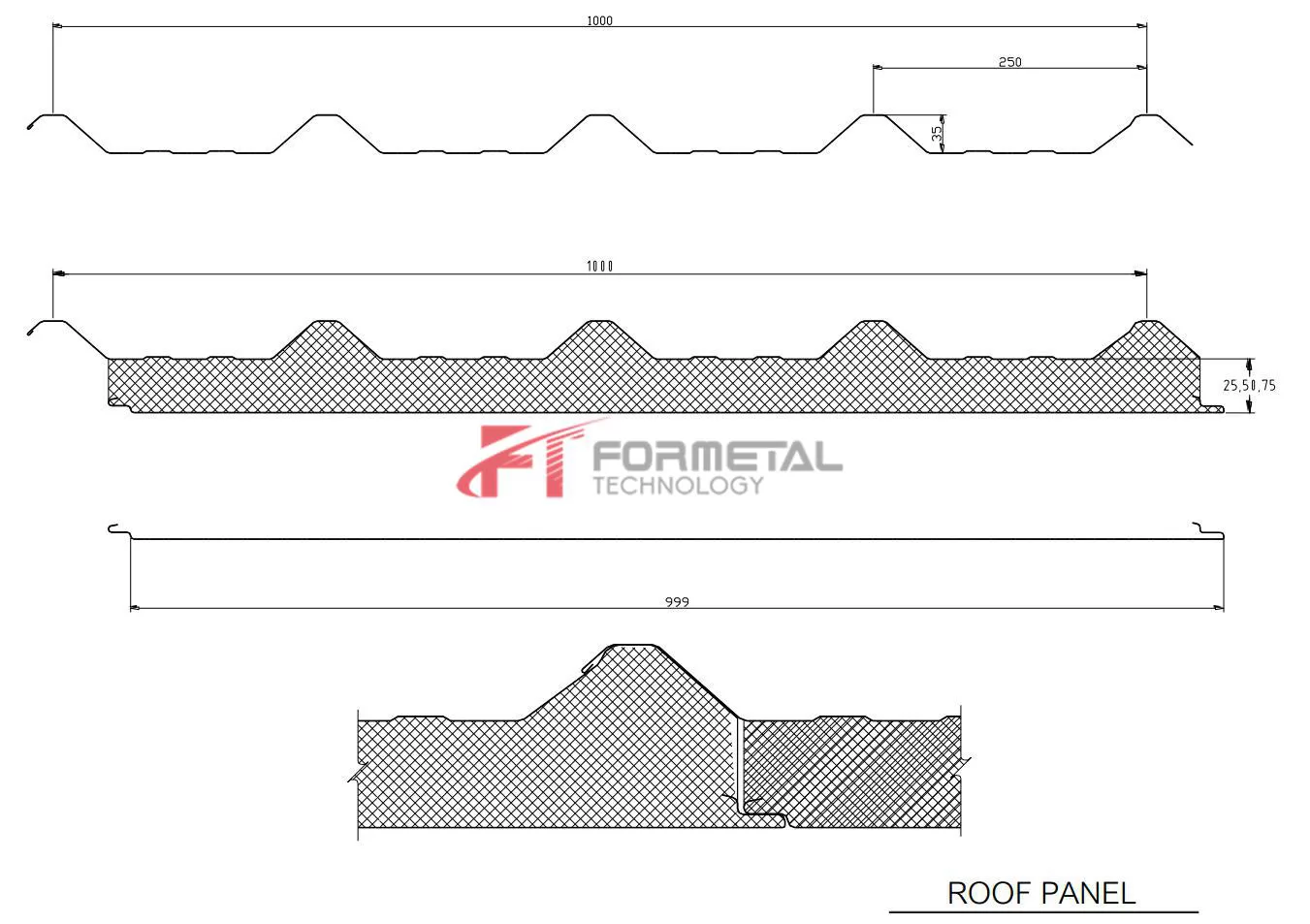 Sandwich Panel Roll Forming Machine