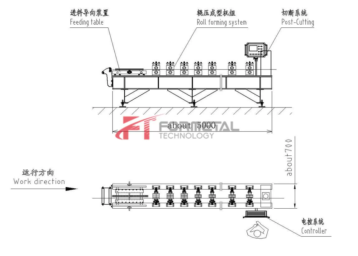 Ceiling Rail Roll Forming Machine