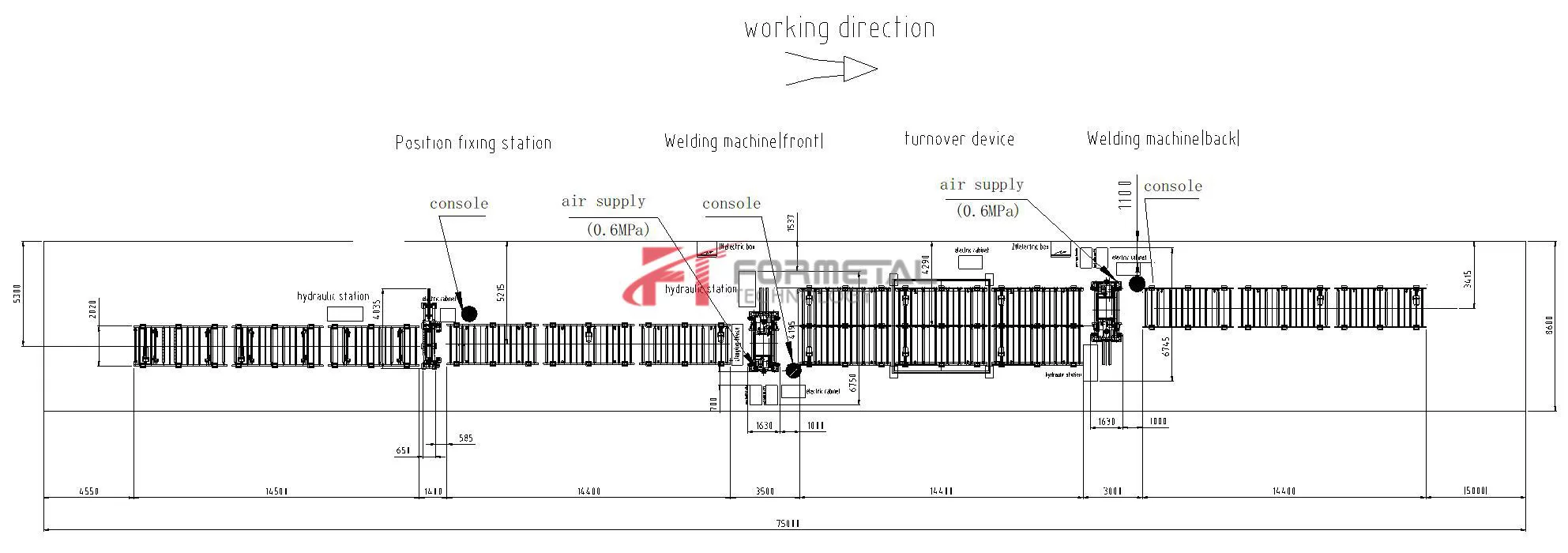 Horizontal H Beam Welding Machine