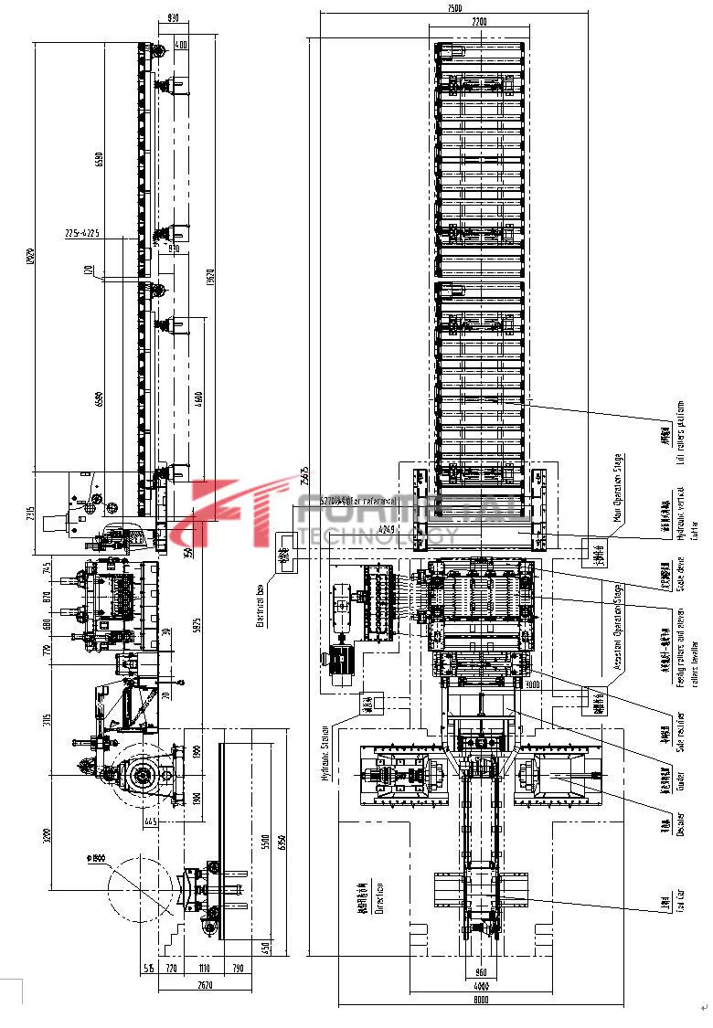 12.5×1500mm Steel Coil Cut to Length Machine