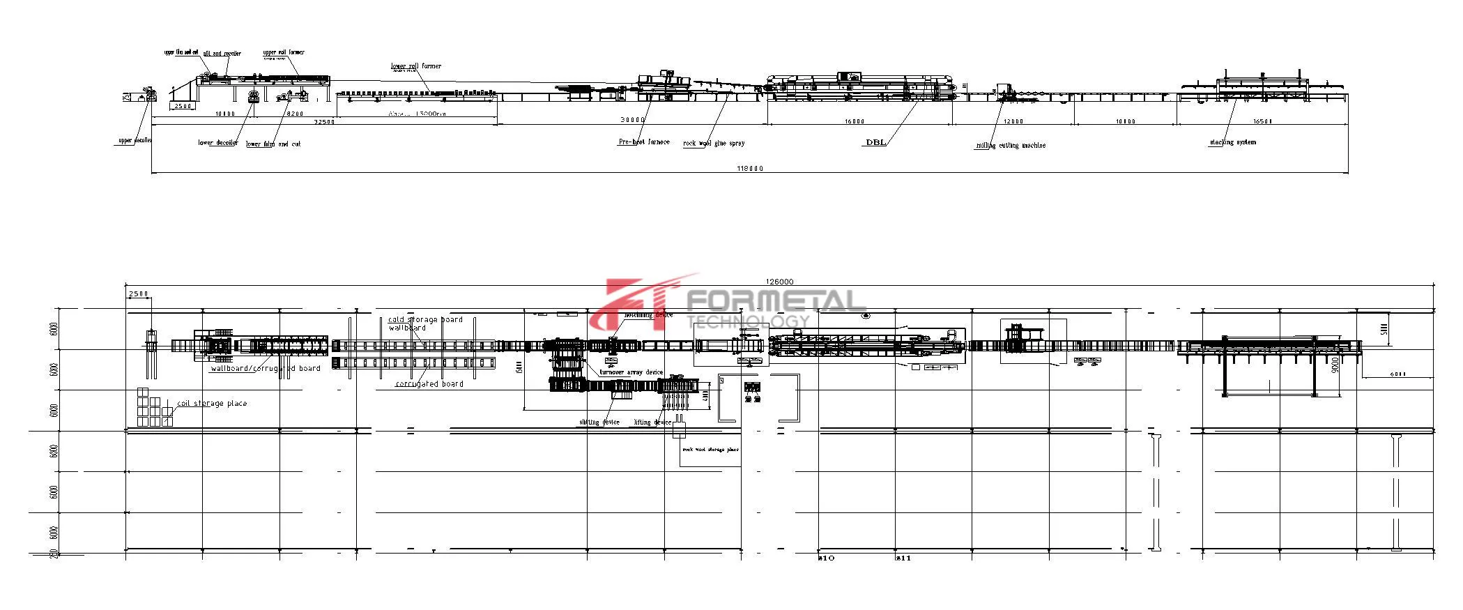 Rockwool Sandwich Panel Production Line