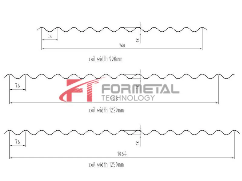 Corrugated Metal Roofing Roll Forming Machine