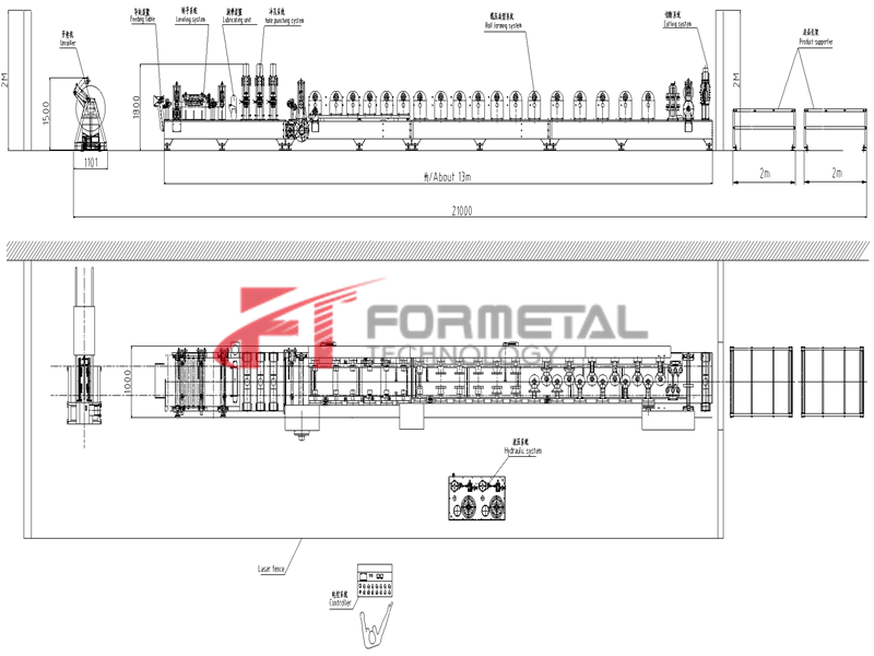 Automatic Z Purlin Roll Forming Machine